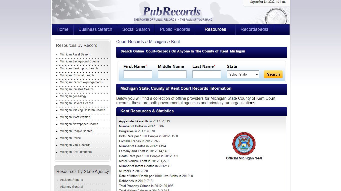 Kent County, Michigan Court Records